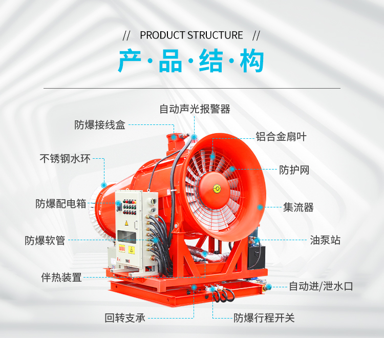 風送式高壓霧炮機多少錢？