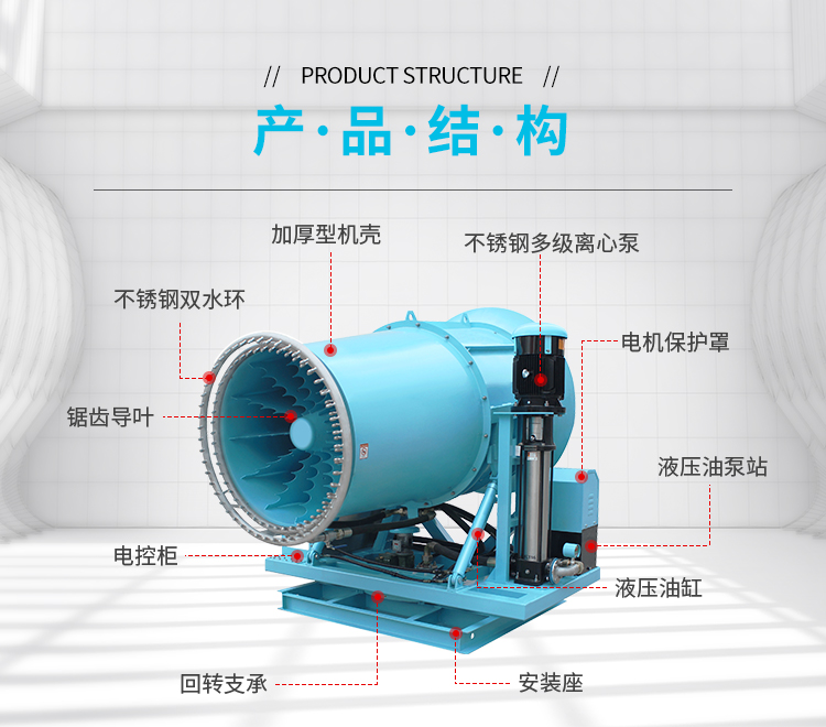 風(fēng)送式高壓霧炮機(jī)如何降塵