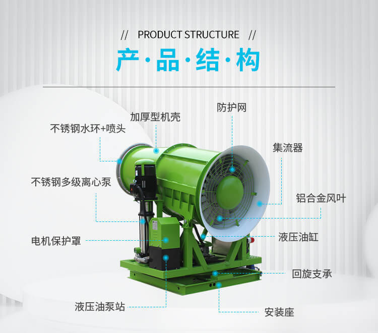 霧炮機的應(yīng)用與原理