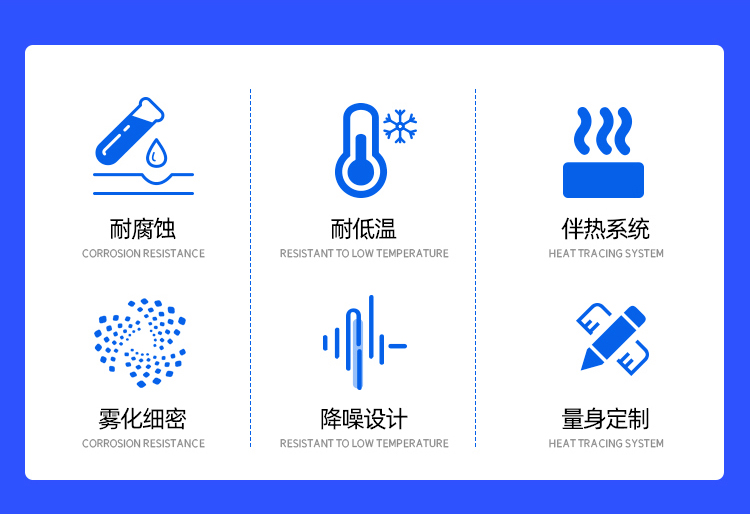 什么是工業(yè)級霧炮機(jī)？有什么特點(diǎn)？